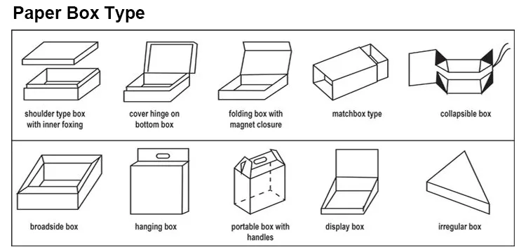 VAPRIDE Wholesale Luxury Childproof Press Button Box Drawer Child Resistant Packaging Empty Slide Cartridge Box