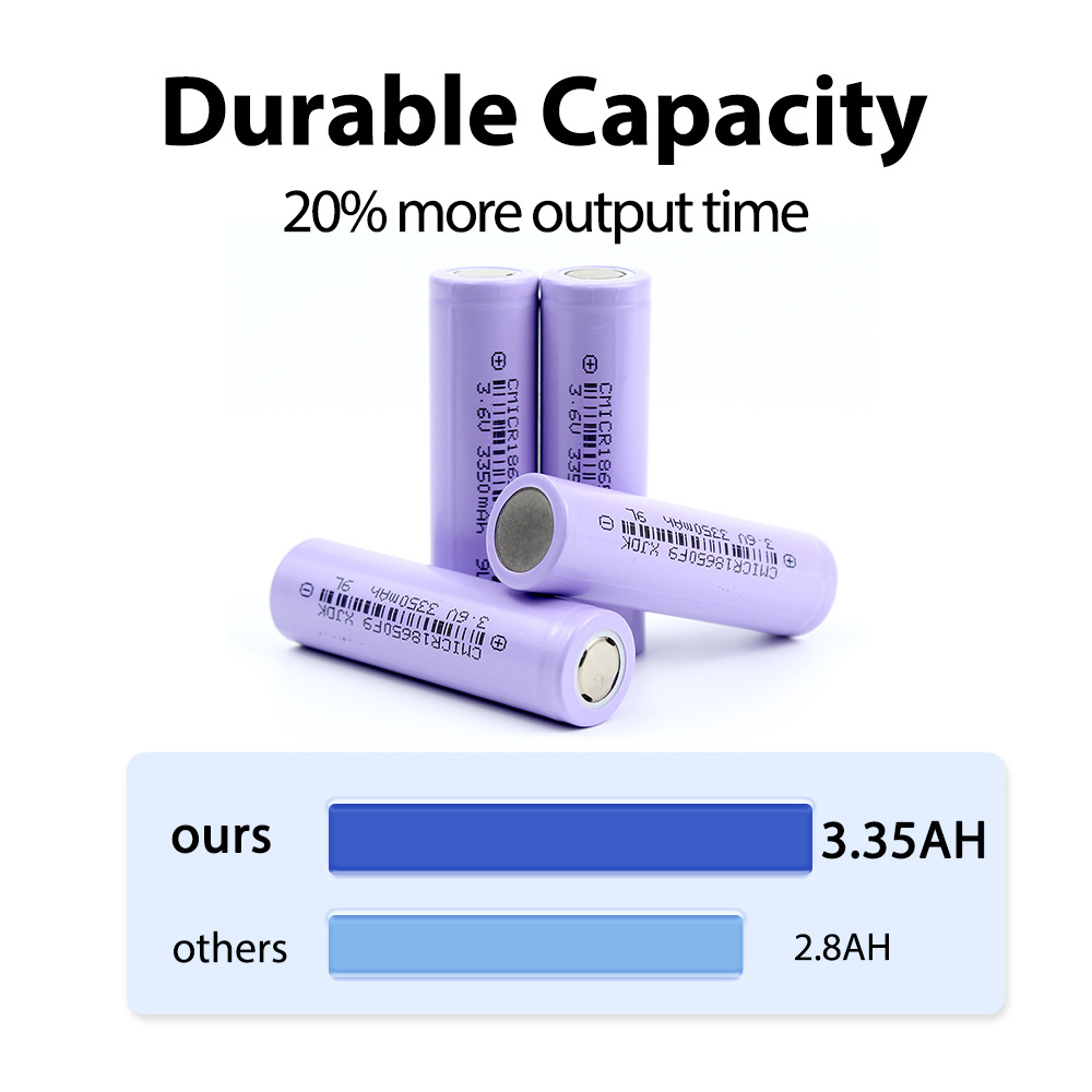 Authentic Battery Cells 3350mAh 18650 Li Ion Rechargeable Battery 3.6V 18650 lithium battery for POS System cash register