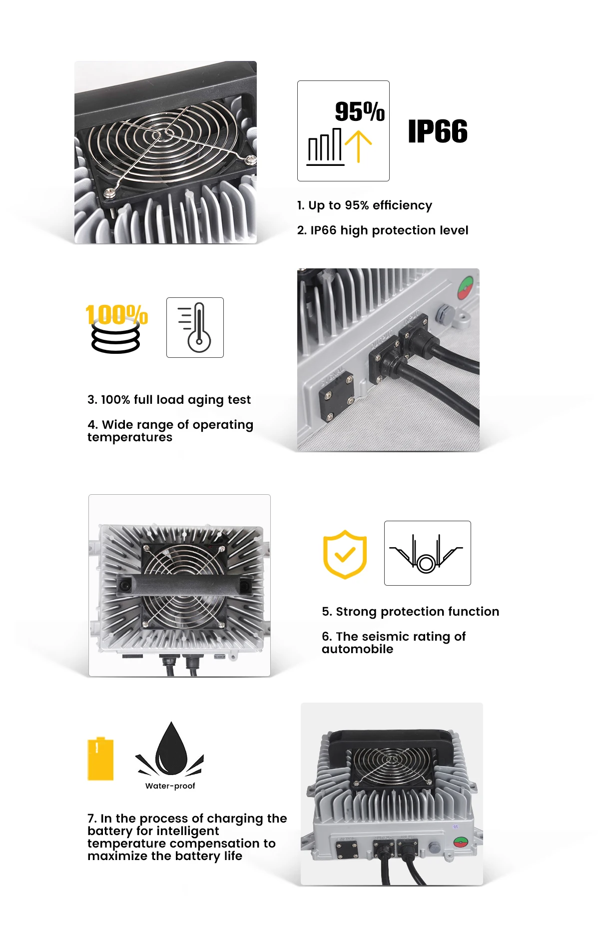 Lithium Ion Battery Charger cargador solar para bateria de alto voltaje 3.3KW Onboard Car Lead-acid Lifepo4 Charger 48v