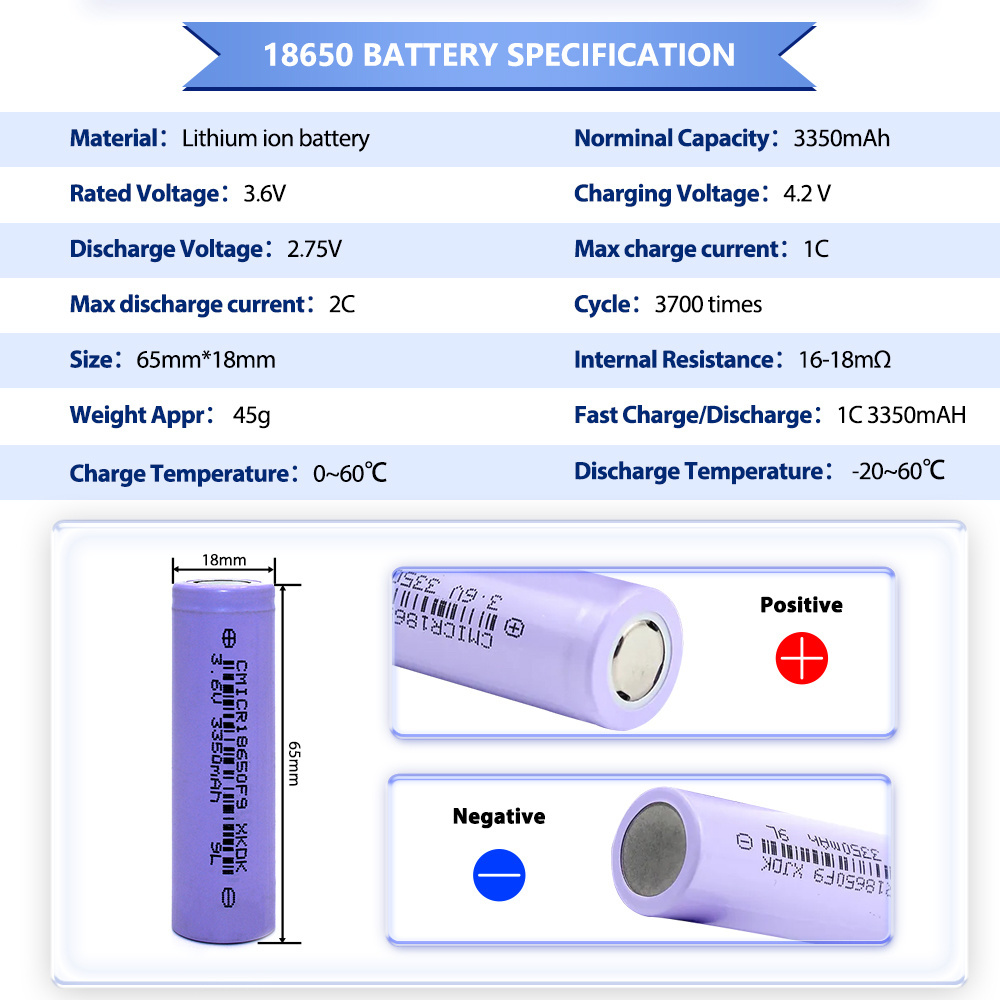 Authentic Battery Cells 3350mAh 18650 Li Ion Rechargeable Battery 3.6V 18650 lithium battery for POS System cash register