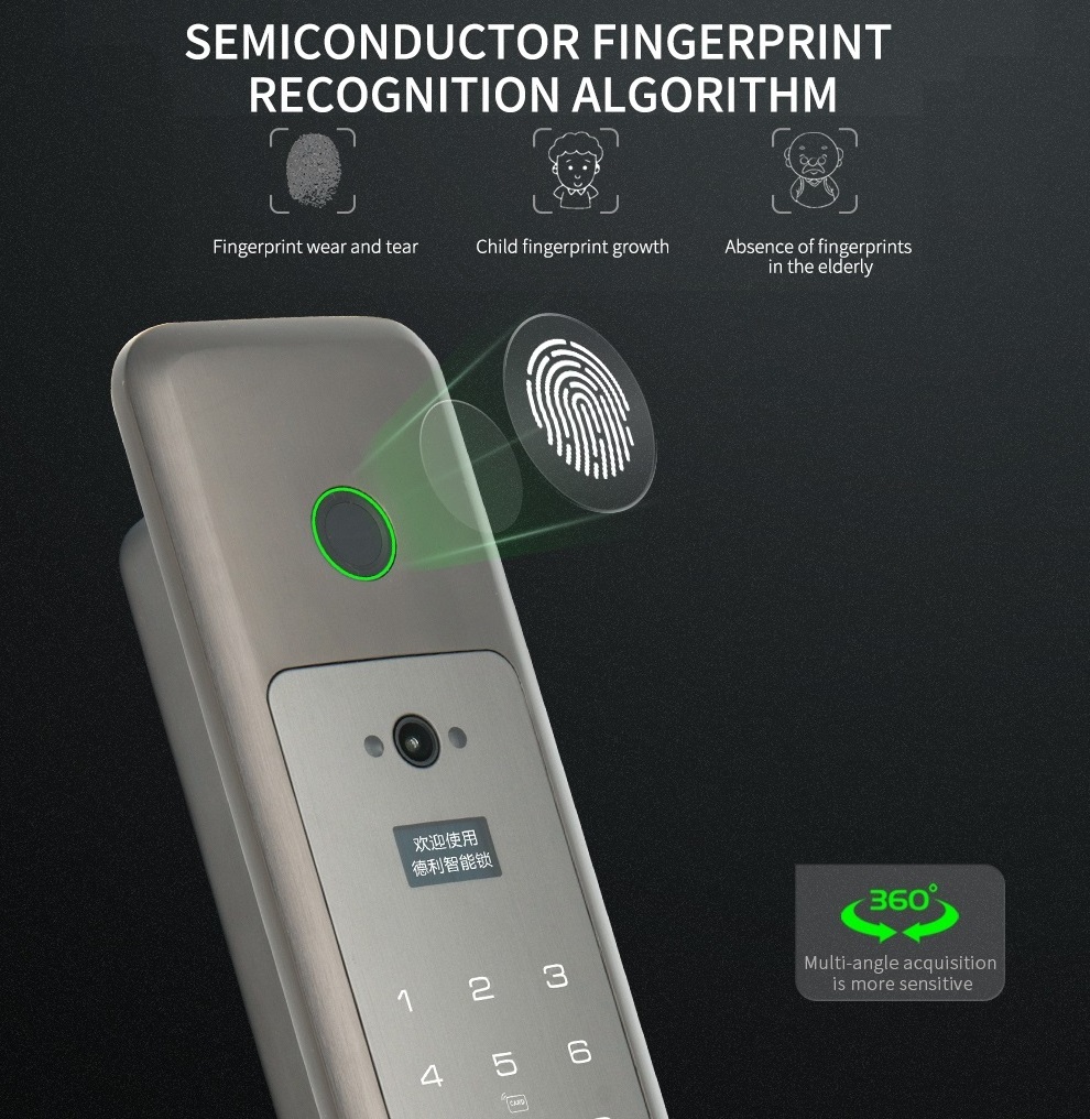 New Design Wholesale Price High Security Fingerprint Digital Wifi Smart Door Lock Connected Camera Monitor Smart Home