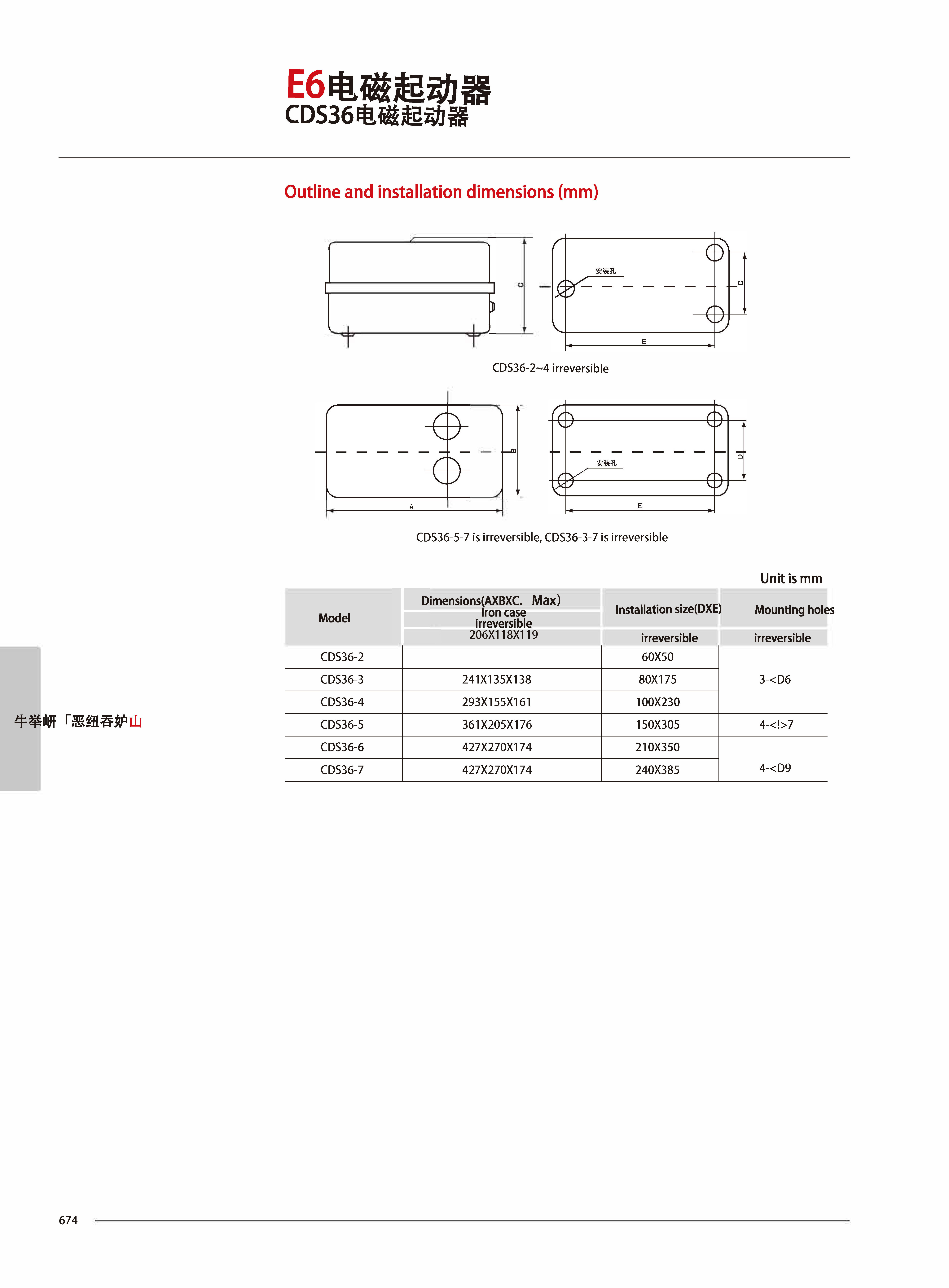 Manufacturer Brand 380V 150A CDS36 3 Phase Magnetic Contactor Starter