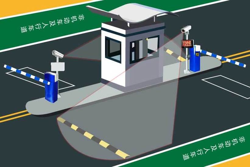 RFID Control LPR ANPR Vehicle Car License Plate Recognition Camera Smart Management with Barrier Ticket Automatic Parking System