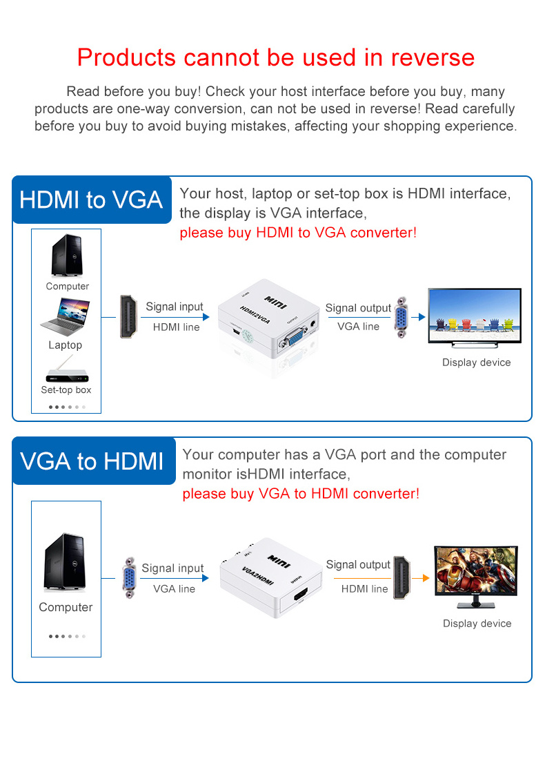 HD-MI AV2 transmitter Input Digital to RCA Analog Audio / Video Composite CVBS Output universal Converter / AV2