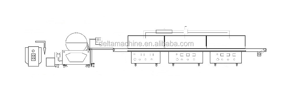 Automatic spring roll injera making machine