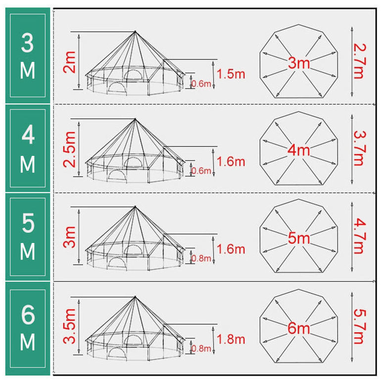 Outdoor Waterproof Four Season Family Camping Glamping Cotton Canvas Yurt Bell Tent with Mosquito Screen Door