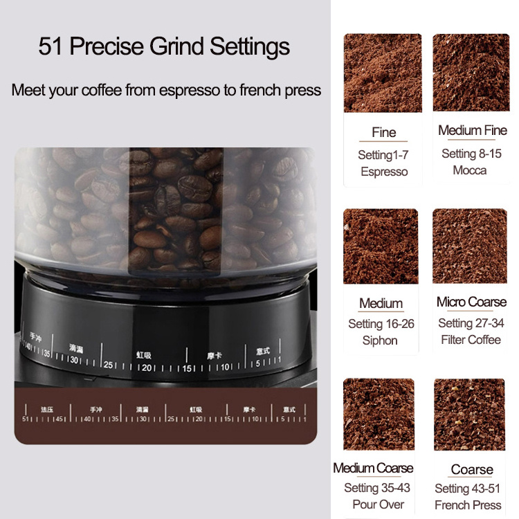 Electric Coffee Grinder with 51 Setting from Fine to Coarse Conical Burr Mill Expresso Coffee bean grinder