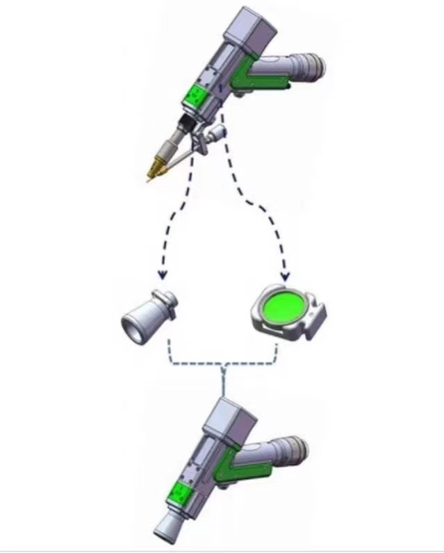 3 in 1 Laser Welding 1000W 1500W 2000W Lazer Cleaning Rust Removal Machine Price