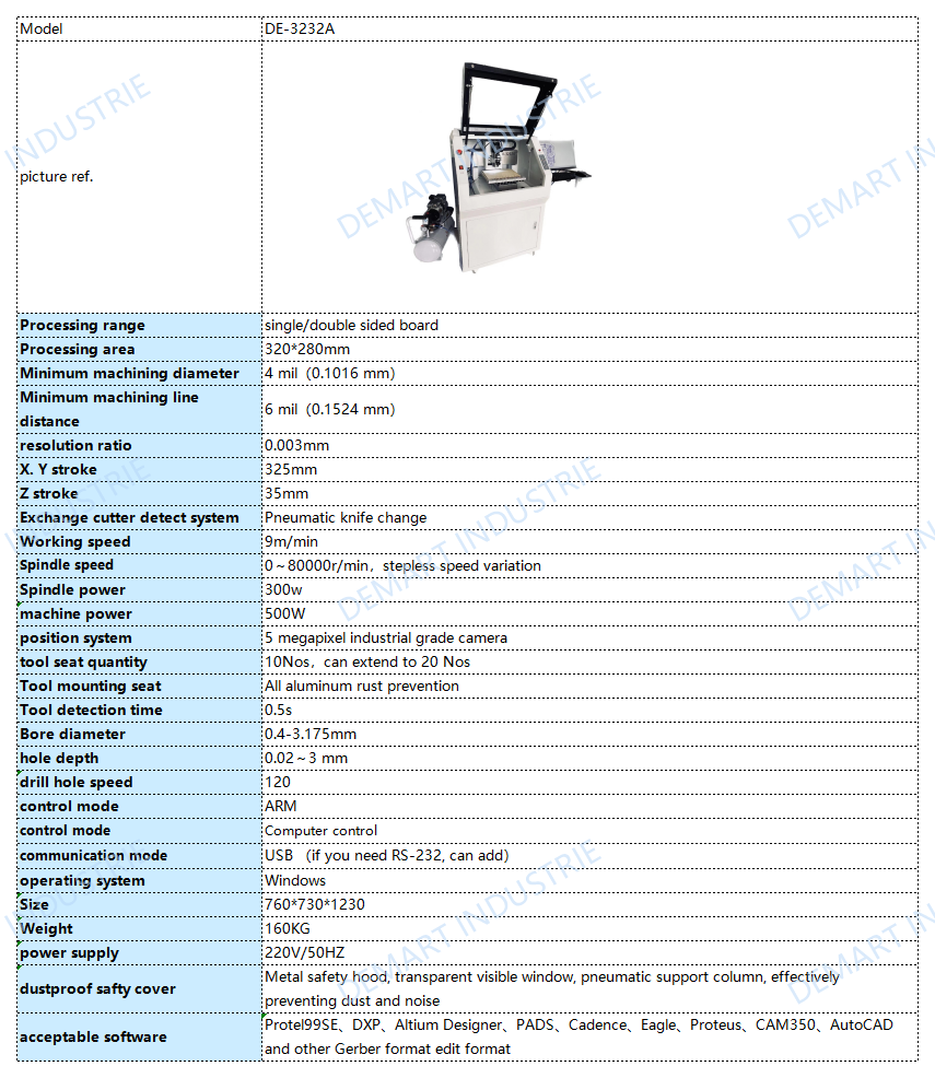 PCB Circuit Board Engraving Making Machine PCB Prototyping Drill And Mill Machine for laboratory and Education Training