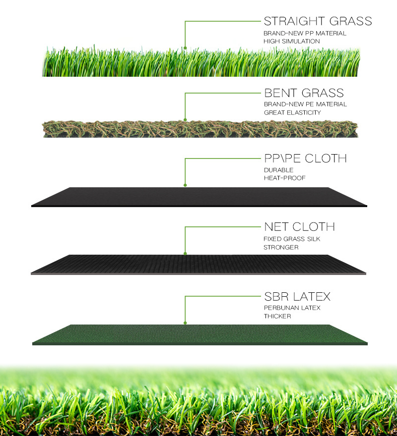 10mm Factory Wholesale Artificial Landscape Turf Grass Carpet Lawn for Home Garden artificial turf lawn green grass landscape