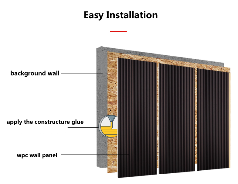 WPC  slat semicircle wallboard wall wave  wall panel Interior Decor Wall Panel