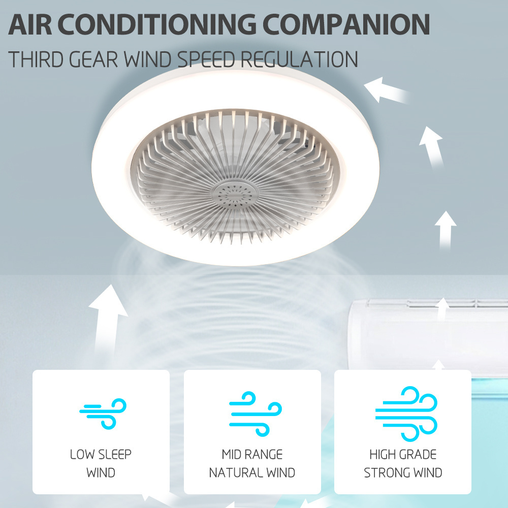 LED Ceiling Light 3 Strong Wind Spewaterproofe27 Ceiling Fan Light PC NEW Mabsrn AC110-265V Dimmable 3 Colors 80 Remote Control