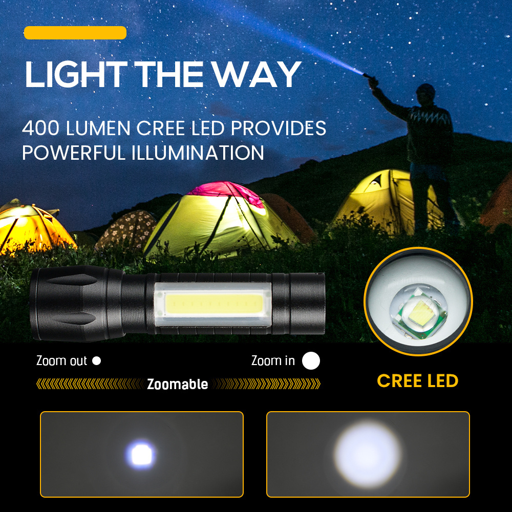 NEW Headtorch lamp 5W 400lm rechargeable light USB Portable Mini Pocket Camping Fishing Zoomable Tactical Flashlight Torches