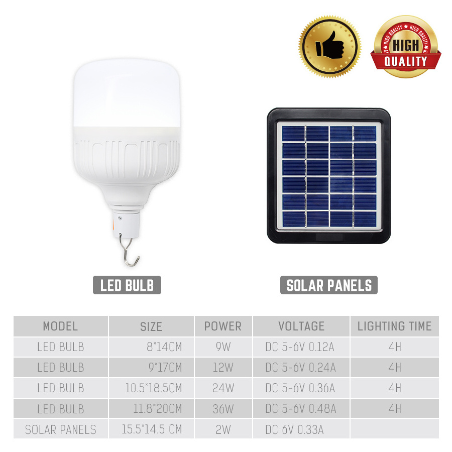 DC5-6V 12W 24W 36W Solar Battery Outdoor Camping Light Night Market USB Emergency Light Rechargeable Solar LED Light Bulb