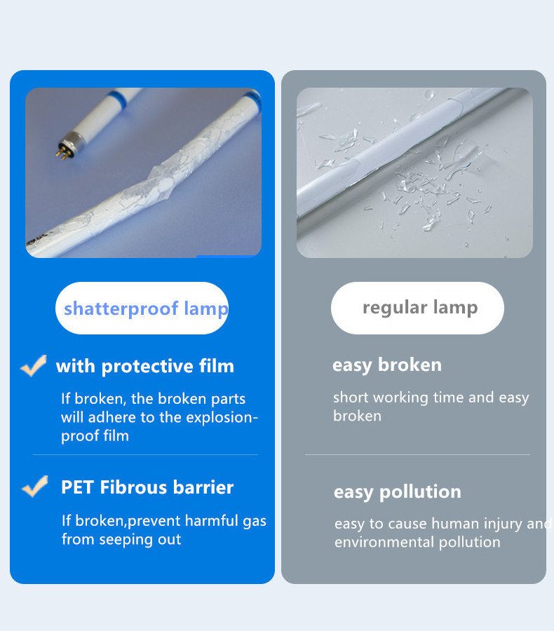 365nm UV tubes 18W pest controle electric fly catcher lamp wall mounted fruit fly trap lamp for restaurant kitchen