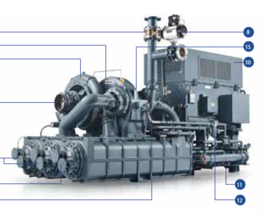 Multi Function High Efficiency and Stability Industrial Application Centrifugal Equipment Centrifugal  Compressor