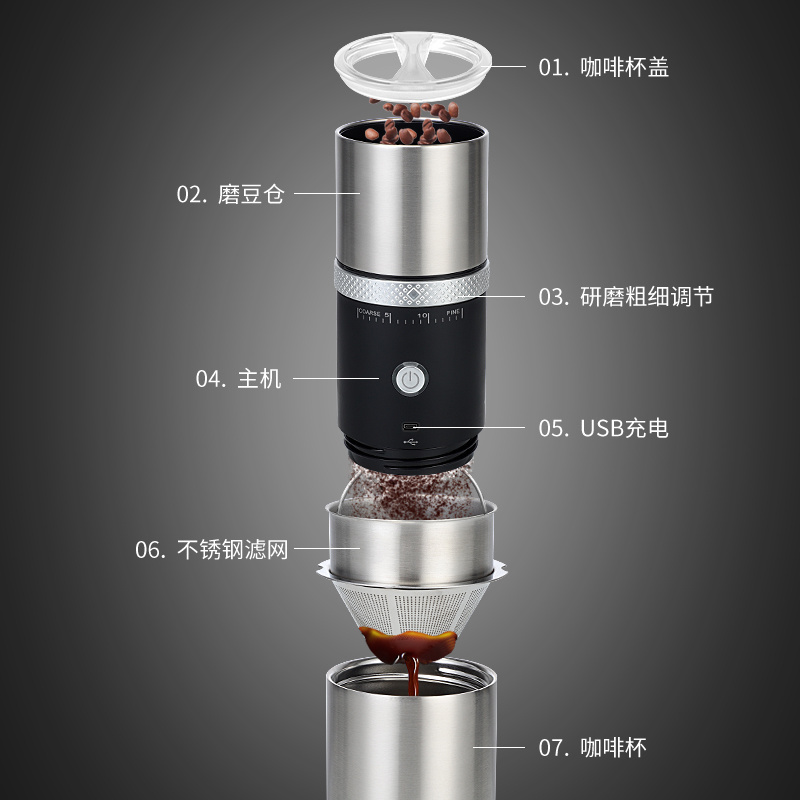 Professional Mini coffee grinder electric coffee maker coffee bean espresso grinder portable mill