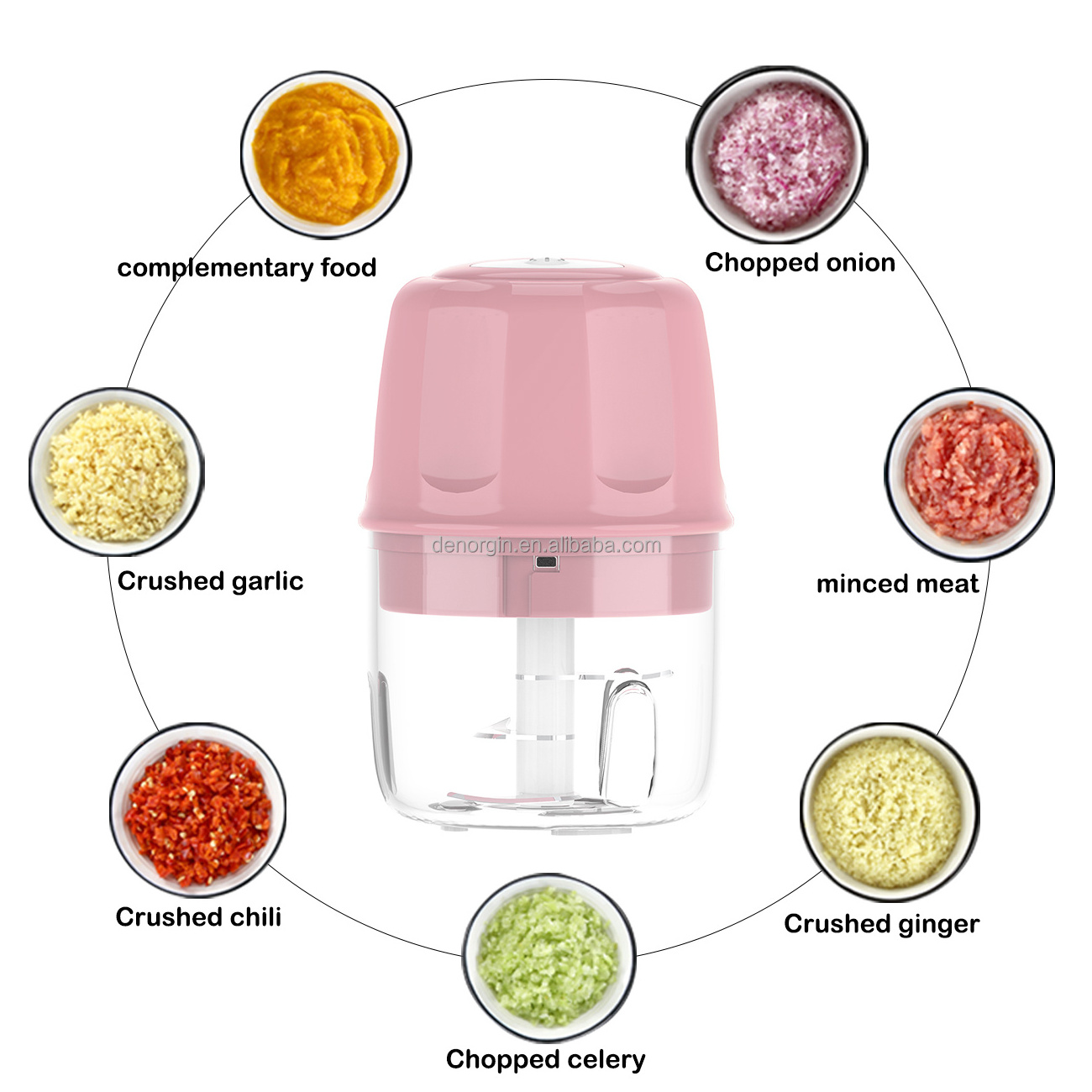 New Arrival Wireless Electric Salad Chopper Mini Garlic Chopper Perfect For Small Foods