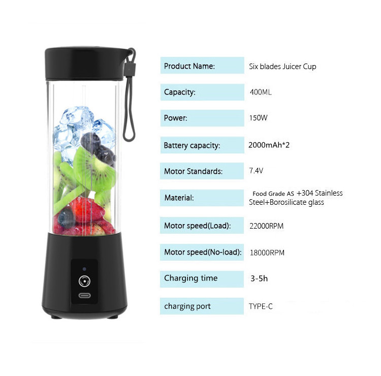 Widely Used USB Rechargeable Electric Fruits and Vegetables Juicer Cup protein blender