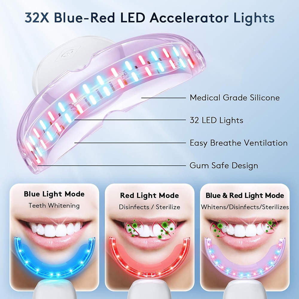 GlorySmile Wholesale 32 Led Light Dental Bleaching Gel Pen Home Use Wireless Teeth Whitening Kits Private Label