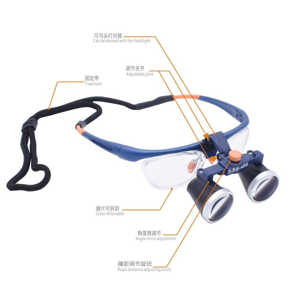 2.5X 3.5X Dental Loupe Magnifier Surgery Surgical Two-way spiral Surgical Operation magnifying glass