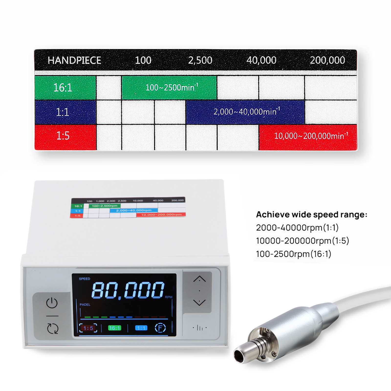 N-S-K Style Dental Brushless LED Electric Motor For 1:5 1:1 16:1 Handpiece Contra Angle Digital Touch Control colorful Screen