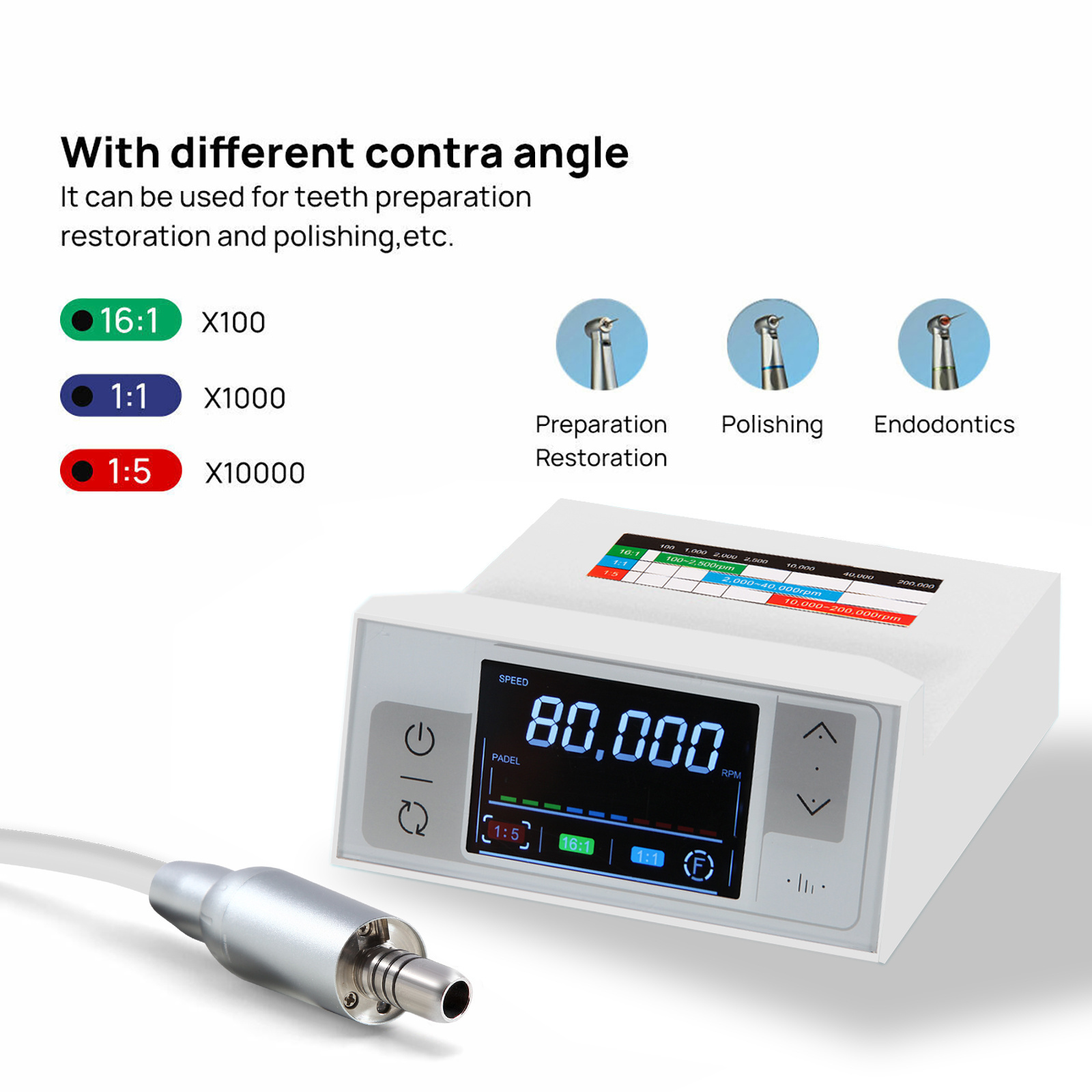 N-S-K Style Dental Brushless LED Electric Motor For 1:5 1:1 16:1 Handpiece Contra Angle Digital Touch Control colorful Screen