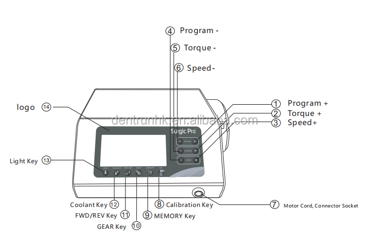 Dental Implant Motor Surgical Pro Implant Machine Implant System With Good Quality Motor