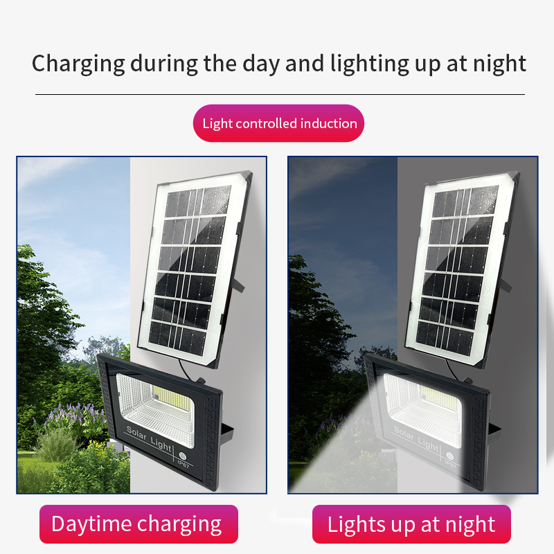 Super bright energy saving outdoor solar light Waterproof  IP65 10w 20w 30w 50w 100w 200w  LED Solar backyard lights