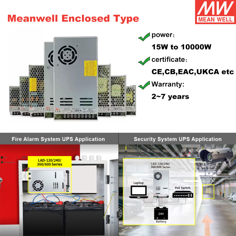 PSU Meanwell 12v Power Supply 24v MW Power Supply Driver MEAN WELL 12V 300w 500w 1000w 2000w Industrial power supply 3000w