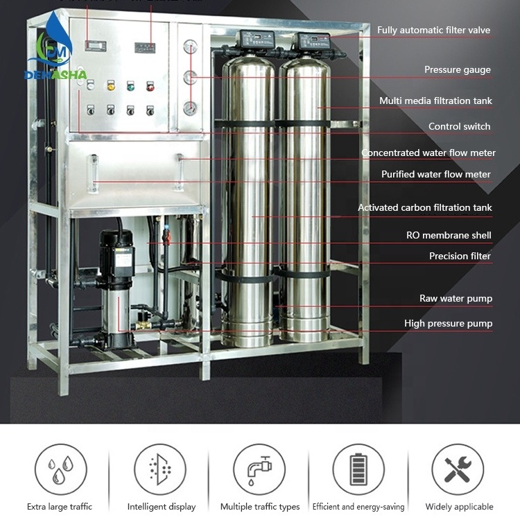 250L/H RO water purifier treatment machinery  Reverse osmosis water purification system