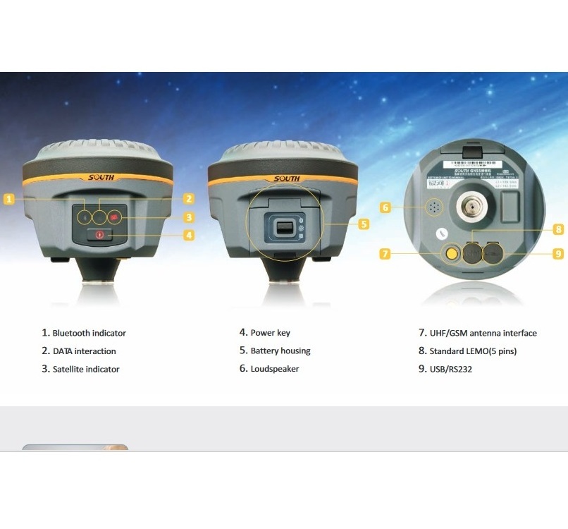 GNSS EQUIPMENT, RTK, SOUTH G1