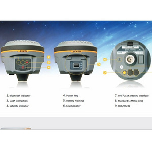 GNSS EQUIPMENT, RTK, SOUTH G1