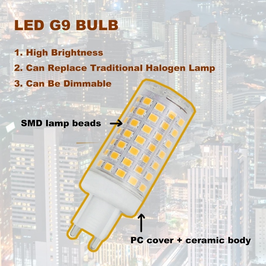 LED 2W 3W 4W E14 E17 12V 24V Mini Corn Bulb 15W 25W Halogen Equivalent Energy Saving LED Light Bulb , LED-MINI-E14