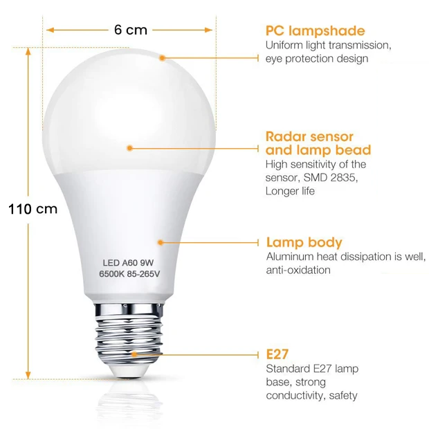 Outdoor Indoor 7w 9w 12w Smart Motion Sensor A60 E27 Stairs Security Light Led Bulb with Radar Sensor , SENSOR-RADAR