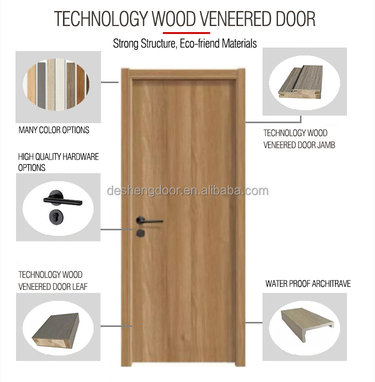 Luxury Modern Fancy Wood Door Design MDF Doors Wooden Louvered Swing Wood Solid Interior Doors for Houses Interior