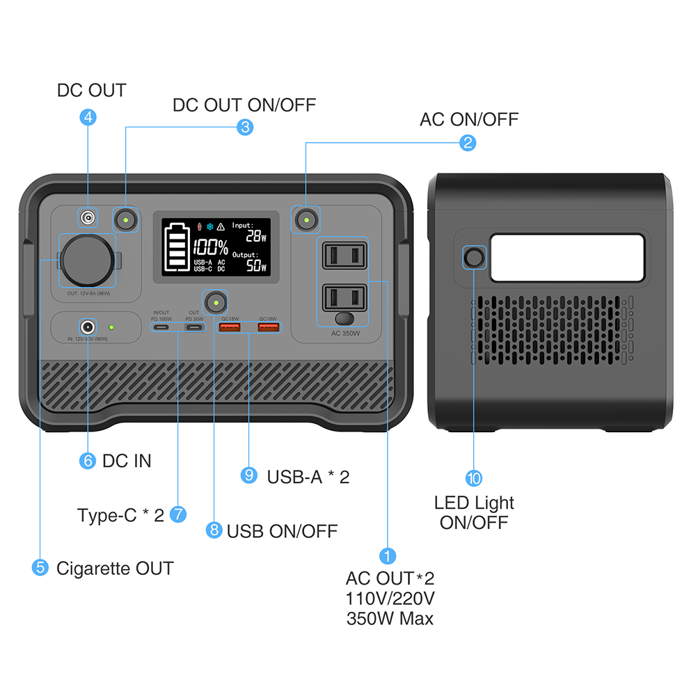 Emergency 350W Portable Solar Generator Panel Sets Power Station With Inverter For Outdoor Household charging