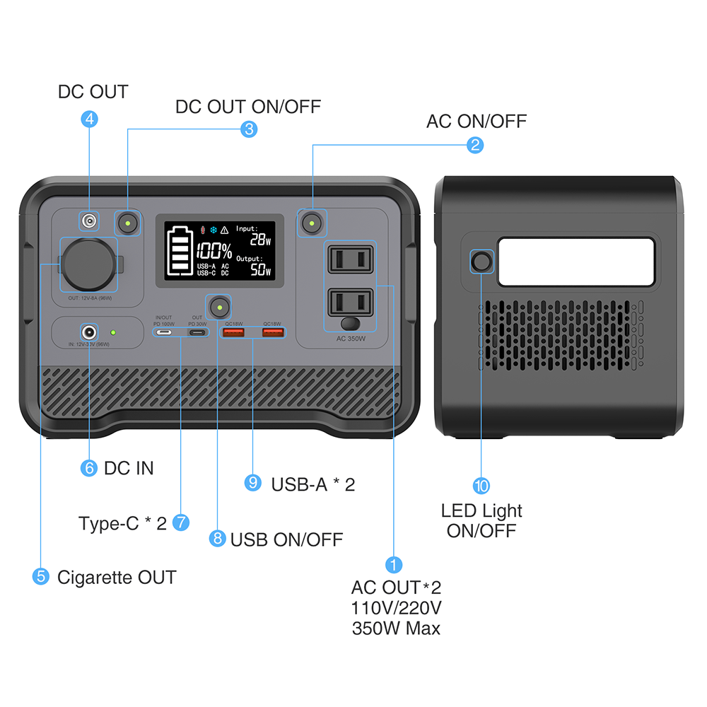 DPS-350D Solar Power Portable Generator 350W 297.6WH Solar Power Charging Station