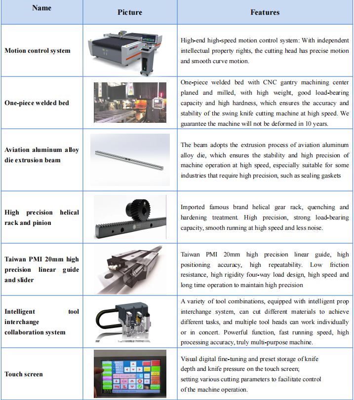 2030 CNC Corrugated Paper Cardboard Vinyl Cutter Plotte For Carton Honeycomb Board Die Cutting Corrugated Box Cutting Machine