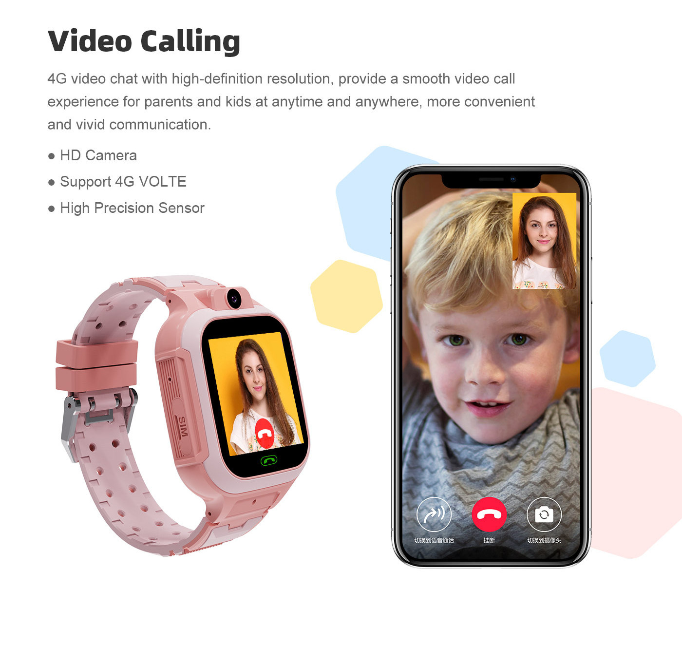 4G Smart Watch Kids Gps Wifi Video Call Sos Ip67 Waterproof Child Smartwatch Camera Lbs Monitor Tracker Location Phone Watch Kid