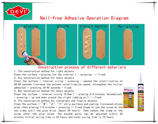 Solvent Free Transparent Liquid No More Nails Glue Heavy-Duty Mounting Glue for Wood,Ceramic,Metal&More,Instant Grab Adhesive