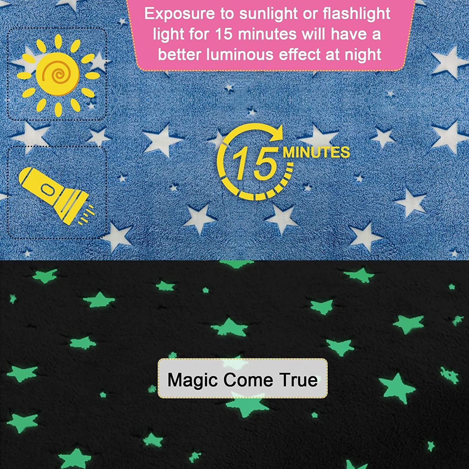 Glow In The Dark Throw Blanket Blue Stars Birthday Gift For Kids Girls Boys Super Soft Warm Cozy Plush Flannel Blankets