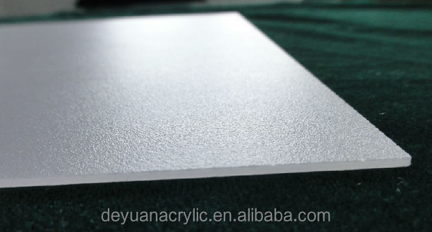 High quality Acrylic Light Guide Panel with PS Diffuser Sheet & Reflective Paper