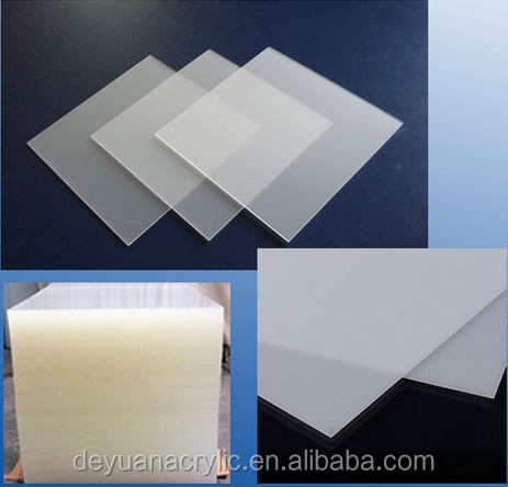 High quality Acrylic Light Guide Panel with PS Diffuser Sheet & Reflective Paper