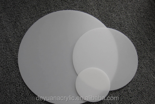 High quality Acrylic Light Guide Panel with PS Diffuser Sheet & Reflective Paper