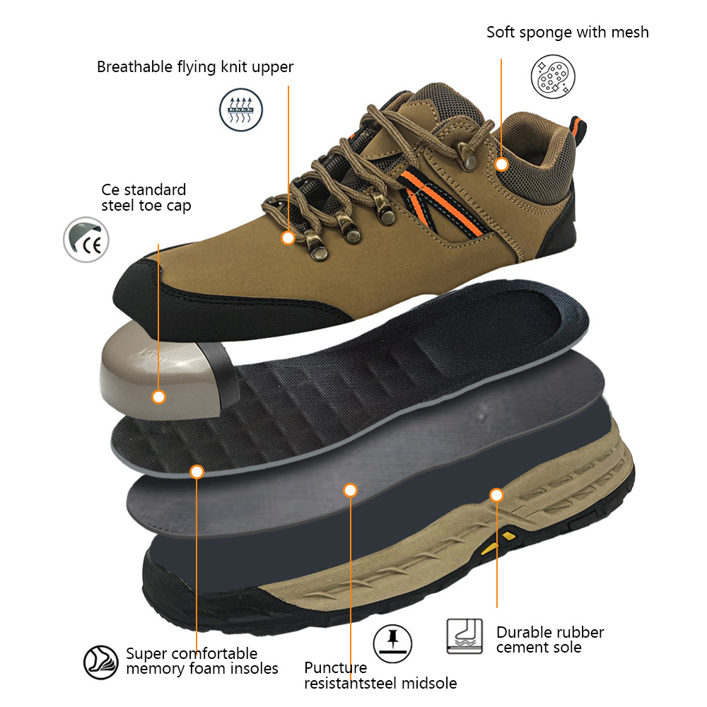 SAILGOOD Comfortable and Breathable Steel Toe Safety Boots for Men and Women for Industrial Construction and Warehouse Work