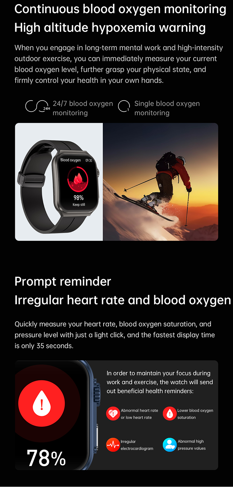 Smart Health Watch 2023 Waterproof Wristband ECG PPG Blood Pressure CE ROHS Blood Testing Smartwatch