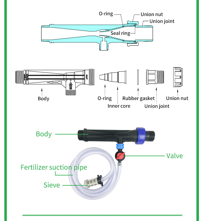 PVC Super Ventury 1/2'' Irrigation Fertilizer Regulador Venturi Injector