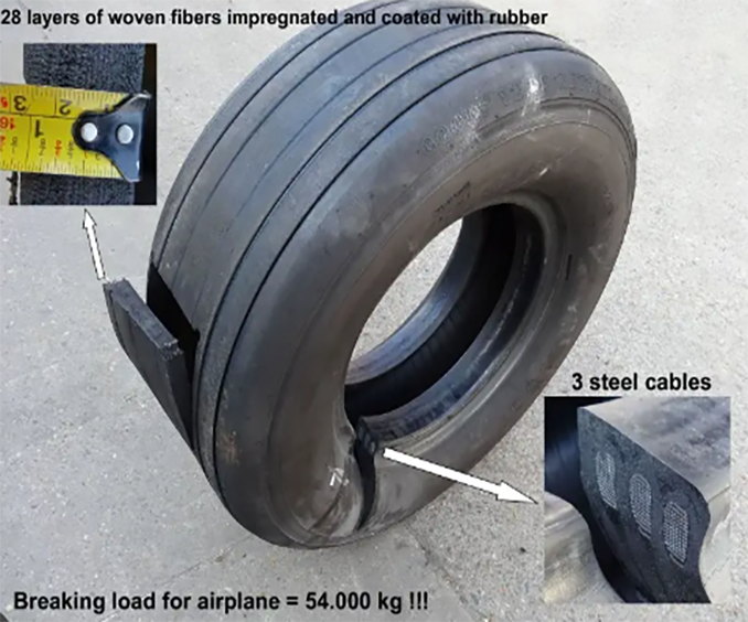 Wholesale Secondhand Aircraft Tyres For Ships Moored at Ports to Avoid Collisions