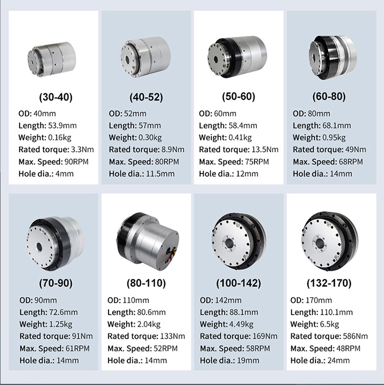 New Small Size Harmonic Reducer DC Brushless Motor High Torque Brushless Dc Motor Permanent Magnet Include Robot Joint Motor